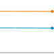 Illustration for article titled We’re Testing You: Search Bar